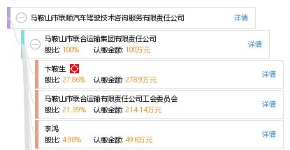 马鞍山市联顺汽车驾驶技术咨询服务有限责任公司 专业驾驶技术咨询解决方案