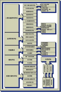 北京朋佳科技咨询 专业赋能，技术驱动未来